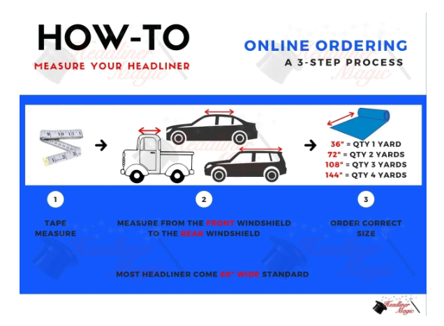 3.5 Yards Long Headliner Ceiling Repair Fabric Material for Chevy Suburban 1500 - Headliner Magic Chevy