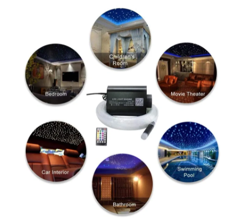 450 PCS - 0.03in 6.5ft LED 16W Fiber Optic Ceiling Star Light Kit - Headliner Magic Optic Ceiling Star Light Kit, Starlight Kits