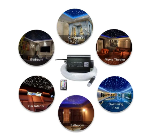 300 PCS - 0.03in 6.5ft LED 16W Fiber Optic Ceiling Star Light Kit - Headliner Magic Starlight Kits