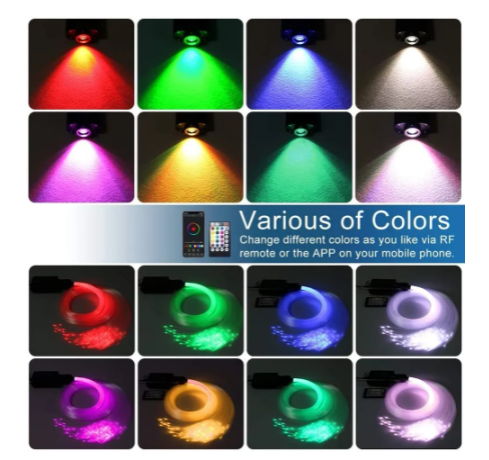 450 PCS - 0.03in 6.5ft LED 16W Fiber Optic Ceiling Star Light Kit - Headliner Magic Optic Ceiling Star Light Kit, Starlight Kits