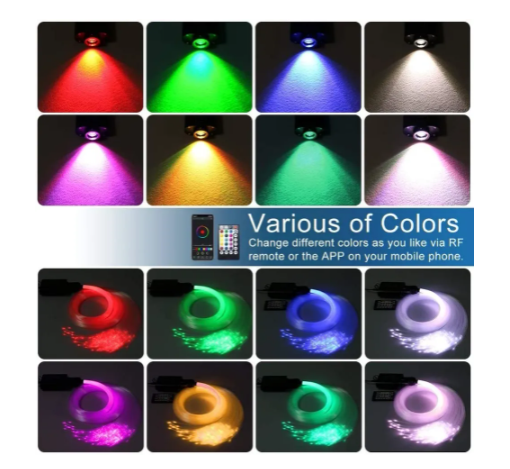 300 PCS - 0.03in 6.5ft LED 16W Fiber Optic Ceiling Star Light Kit - Headliner Magic Starlight Kits