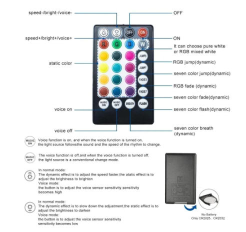 450 PCS - 0.03in 6.5ft LED 16W Fiber Optic Ceiling Star Light Kit - Headliner Magic Optic Ceiling Star Light Kit, Starlight Kits