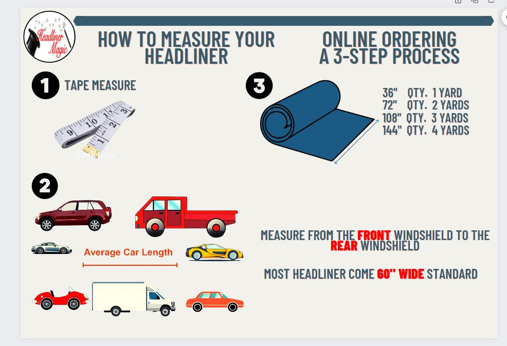 Headliner Fabric Material Fits Mini Cooper by Headliner Magic