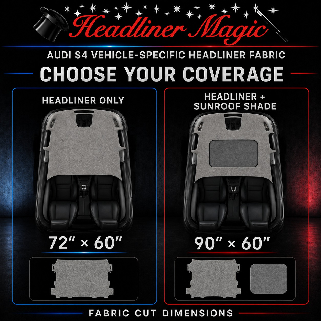 Audi-A5-Size-Coverage-headliner-replacement-fabric-standard-roof