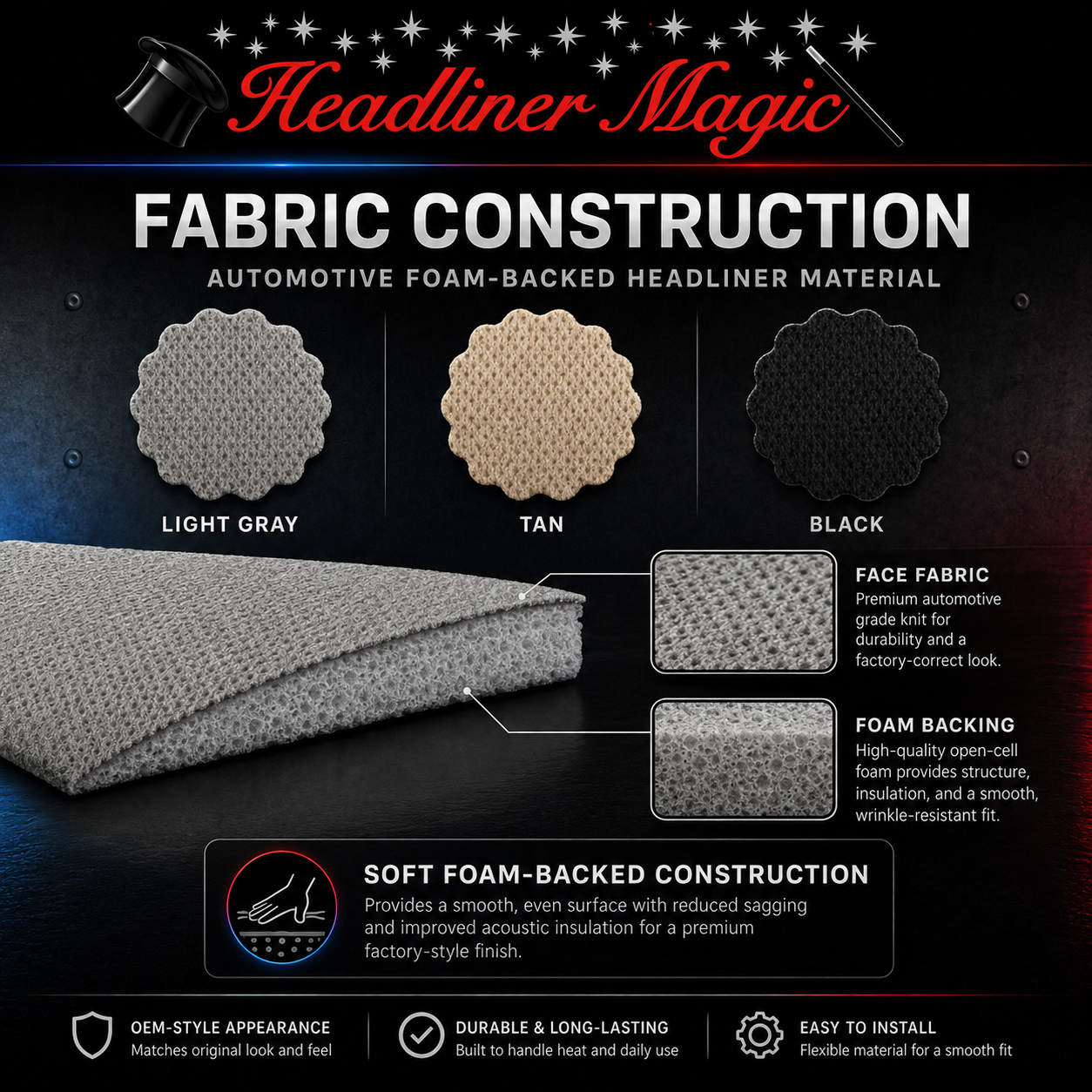 Audi A5 interior ceiling headliner replacement kit with automotive foam-backed fabric
