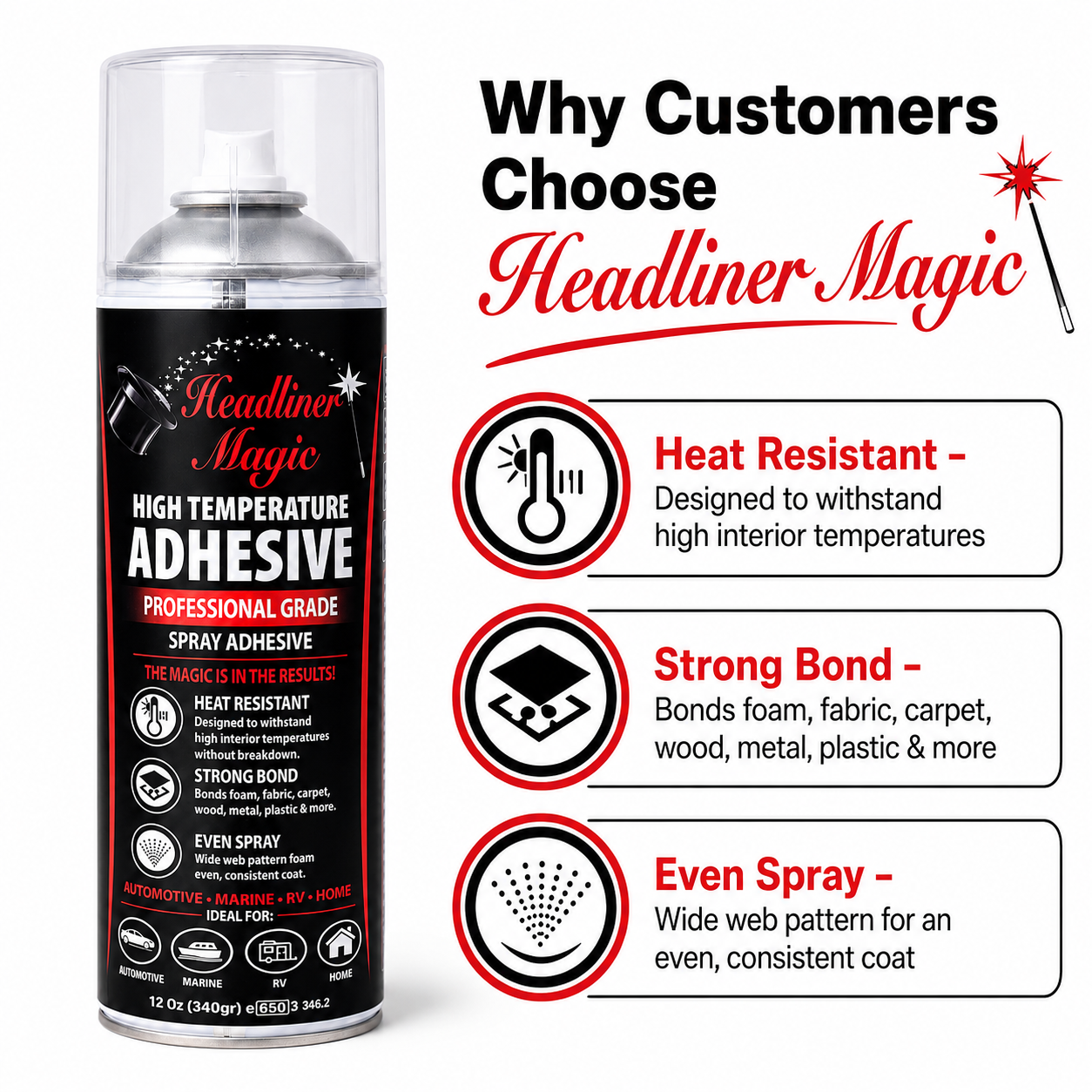 Headliner Magic adhesive showing heat resistance strong bond and even spray benefits