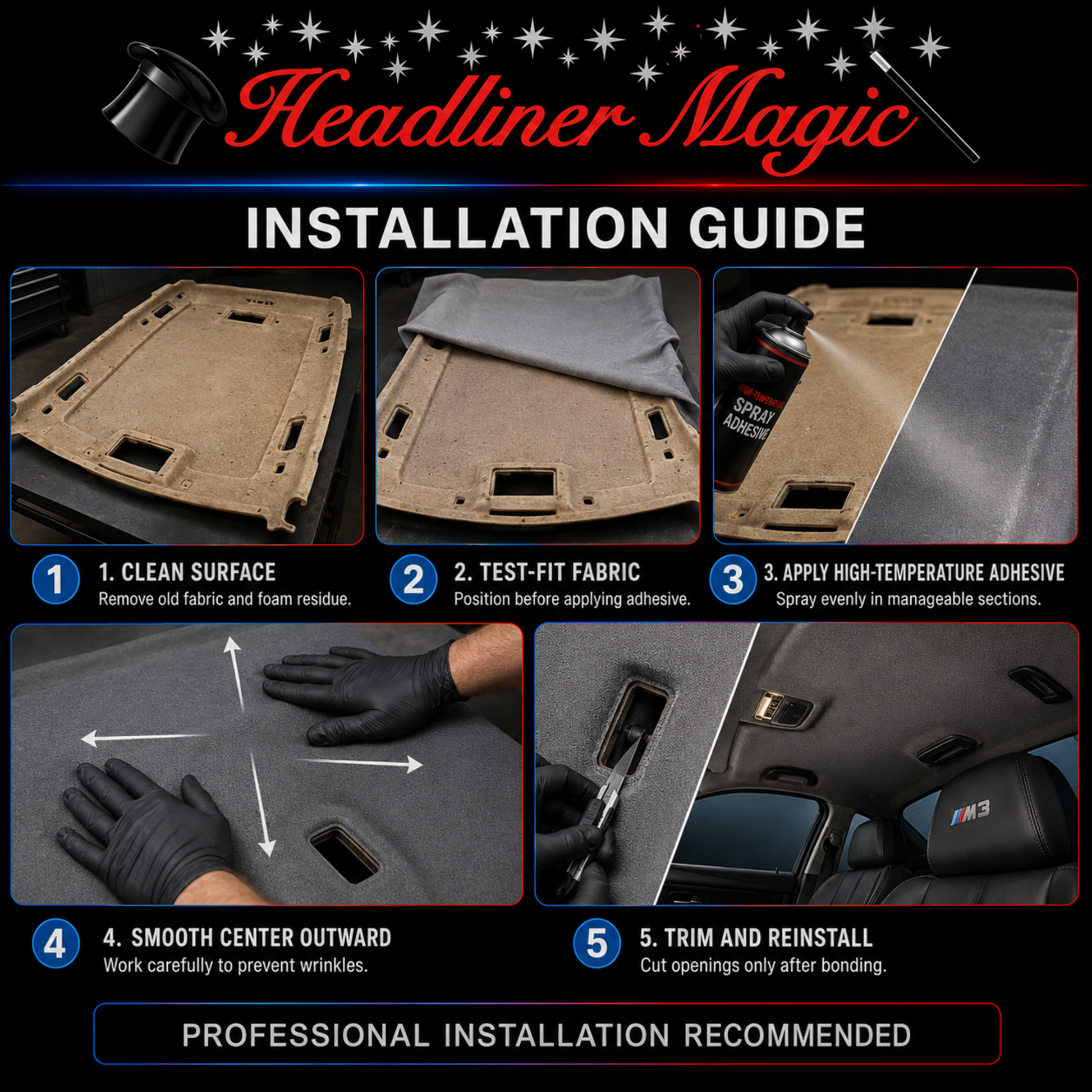 Headliner Magic BMW F80 headliner installation guide showing surface cleaning, fabric test-fitting, high-temperature adhesive application, center-out smoothing, trimming and reinstallation.
