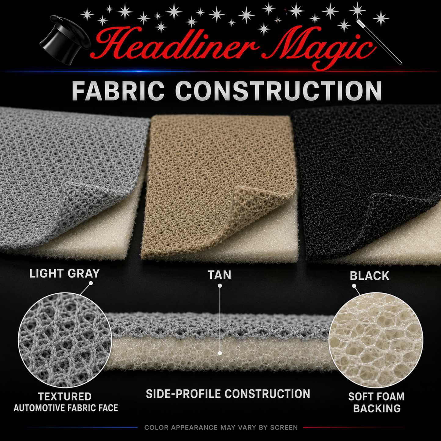 Headliner Magic automotive headliner fabric construction showing Light Gray, Tan and Black textured fabric faces, soft foam backing and side-profile layers.